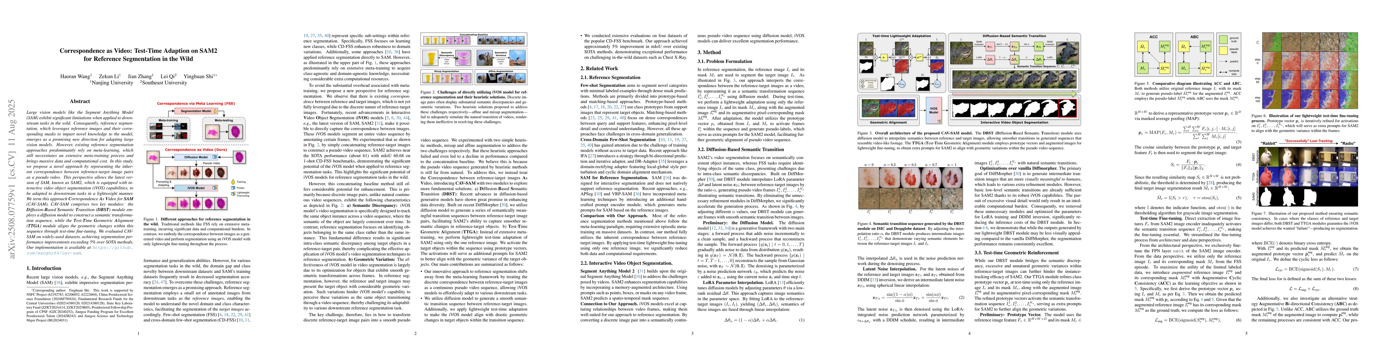 Thumbnail for Correspondence as Video: Test-Time Adaption on SAM2 for Reference
  Segmentation in the Wild