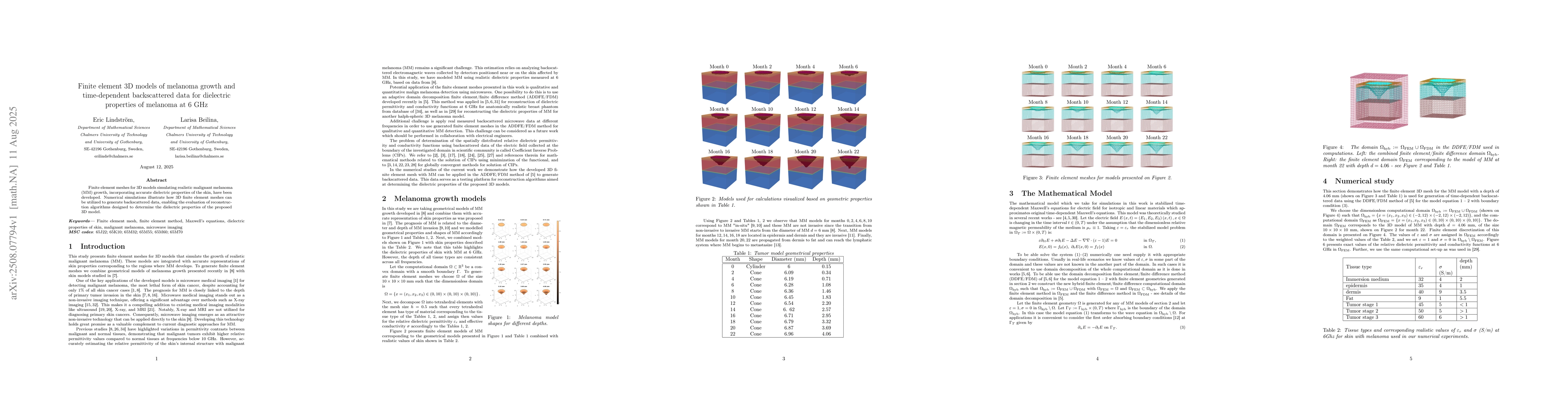 Thumbnail for Finite element 3D models of melanoma growth and time-dependent
  backscattered data for dielectric properties of melanoma at 6 GHz