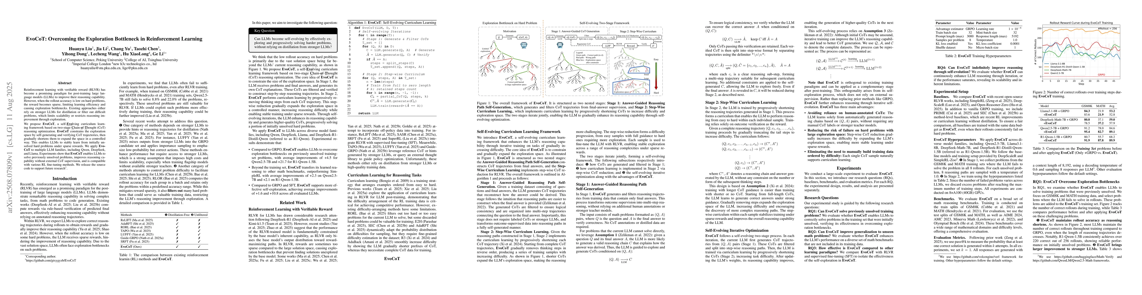 Thumbnail for EvoCoT: Overcoming the Exploration Bottleneck in Reinforcement Learning