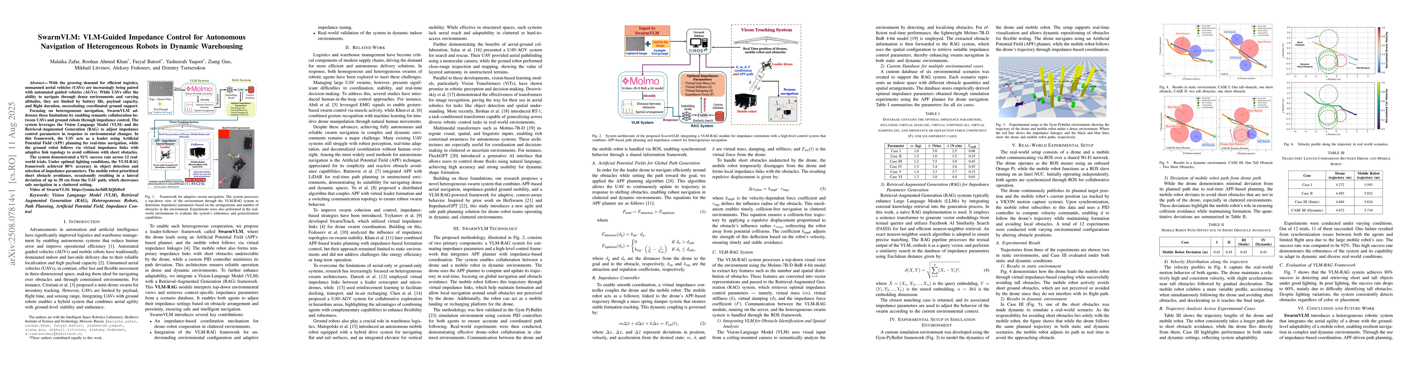 Thumbnail for SwarmVLM: VLM-Guided Impedance Control for Autonomous Navigation of
  Heterogeneous Robots in Dynamic Warehousing