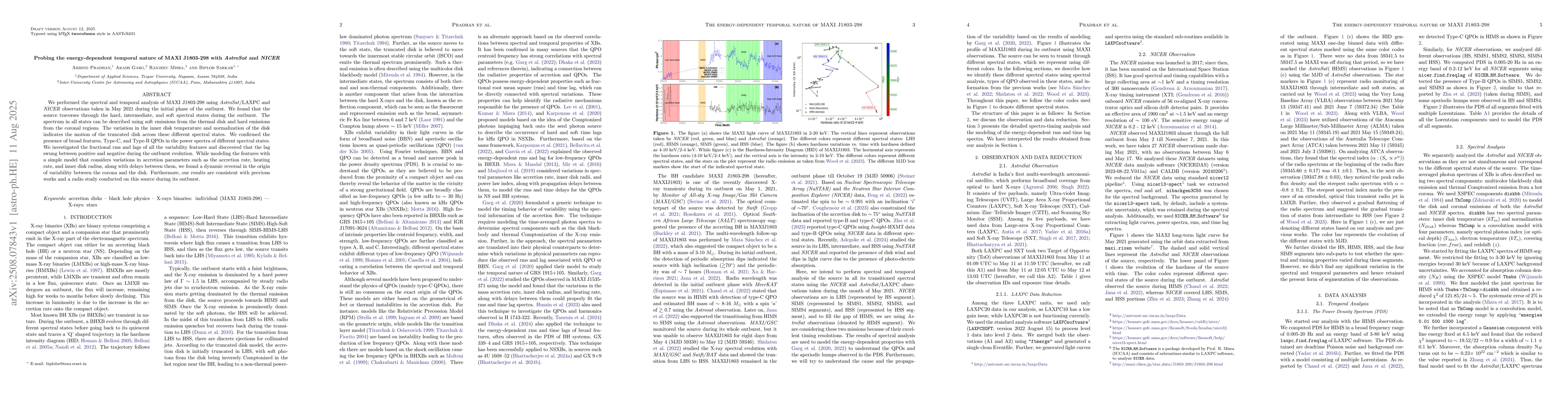 Thumbnail for Probing the energy-dependent temporal nature of MAXI J1803-298 with
  AstroSat and NICER