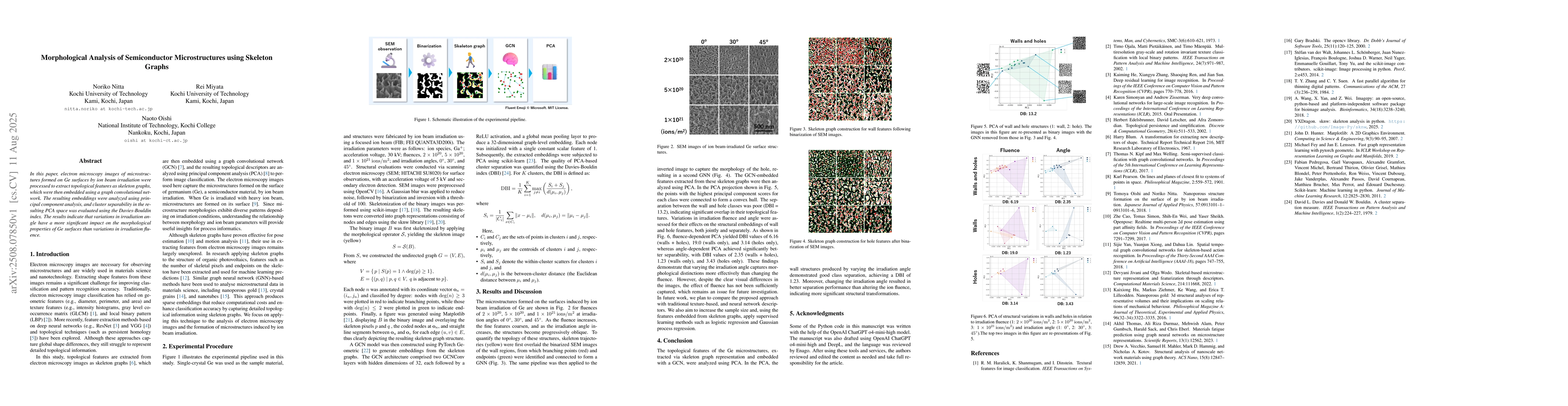 Thumbnail for Morphological Analysis of Semiconductor Microstructures using Skeleton
  Graphs
