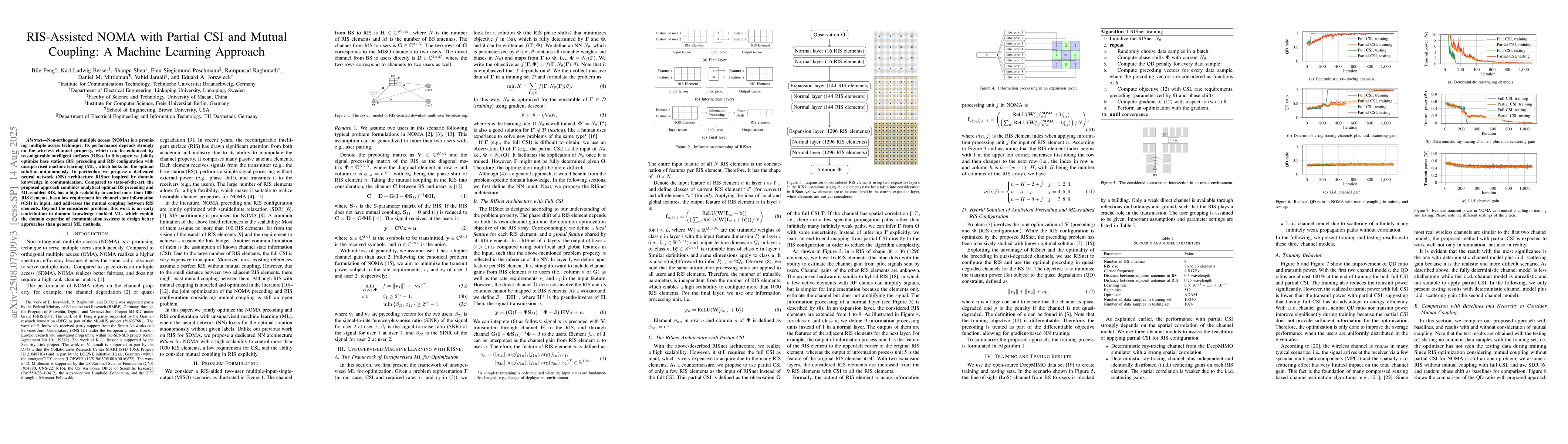 Thumbnail for RIS-Assisted NOMA with Partial CSI and Mutual Coupling: A Machine
  Learning Approach