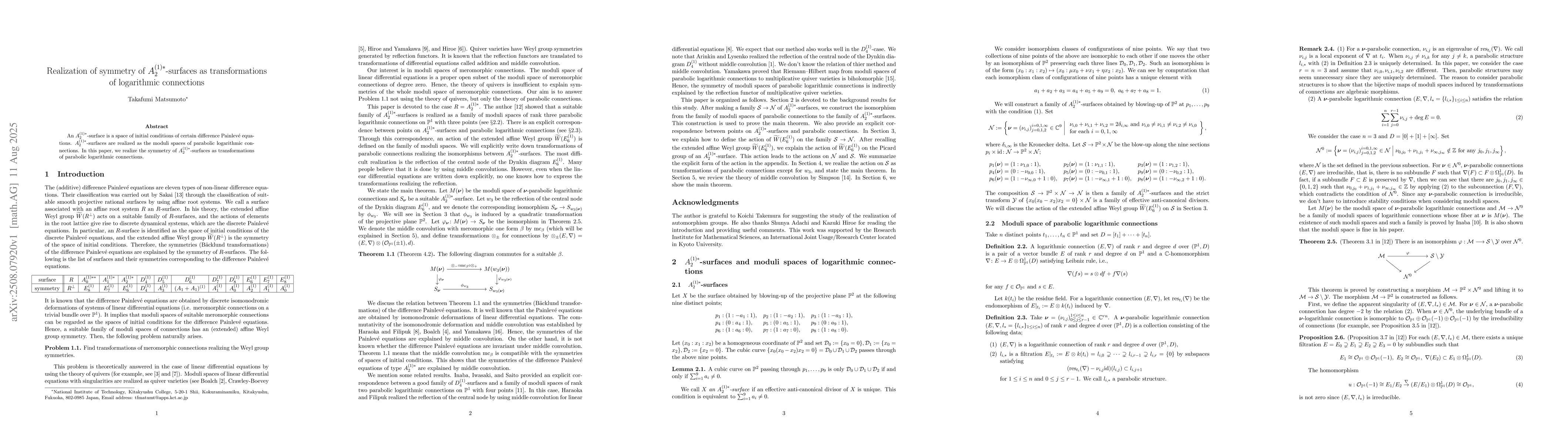 Thumbnail for Realization of symmetry of $A^{(1)*}_2$-surfaces as transformations of
  logarithmic connections