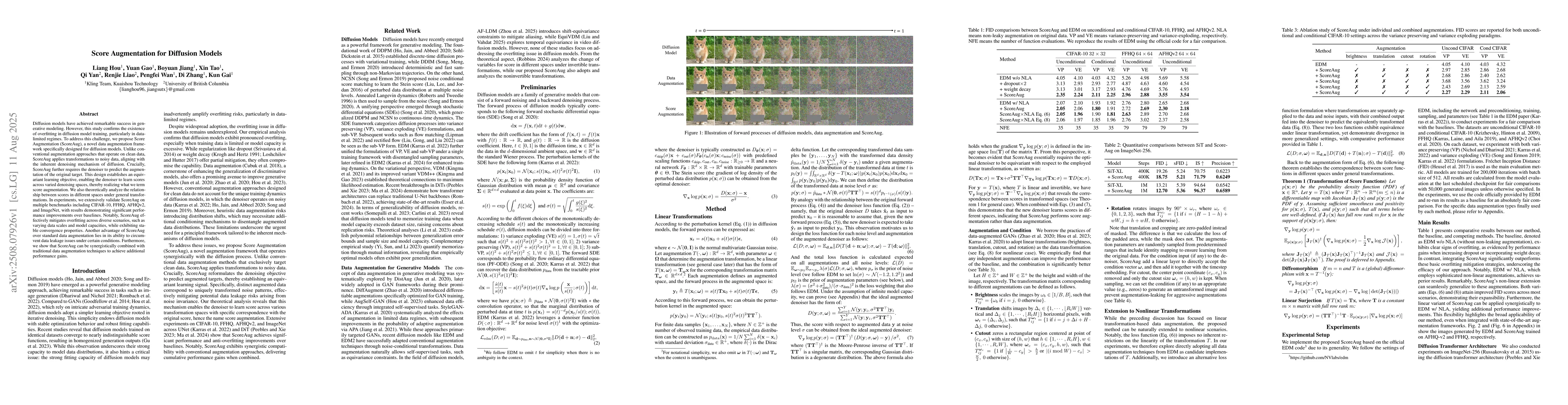 Thumbnail for Score Augmentation for Diffusion Models