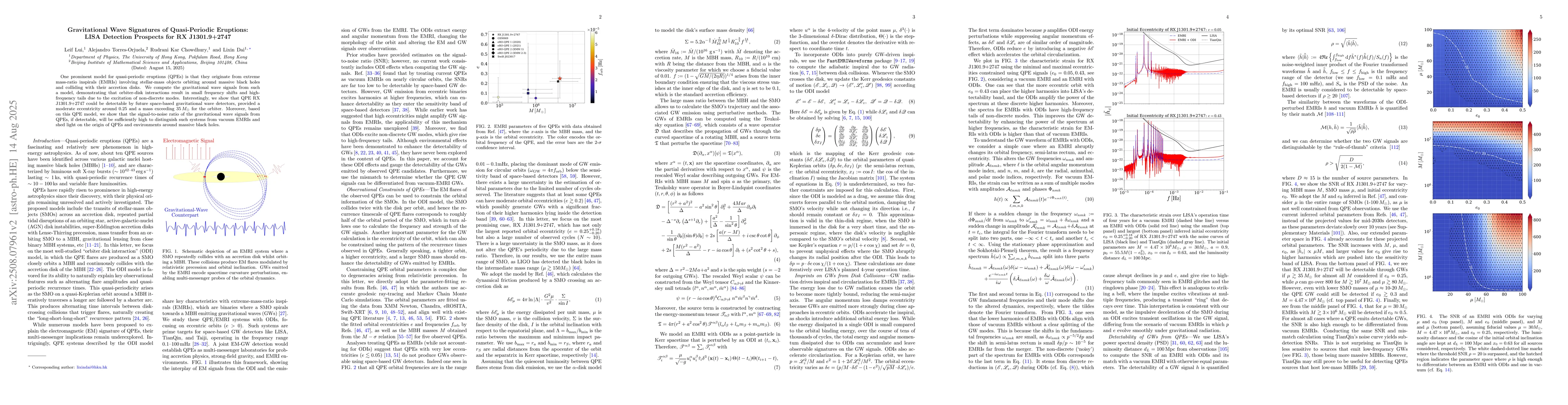 Thumbnail for Gravitational Wave Signatures of Quasi-Periodic Eruptions: LISA
  Detection Prospects for RX J1301.9+2747