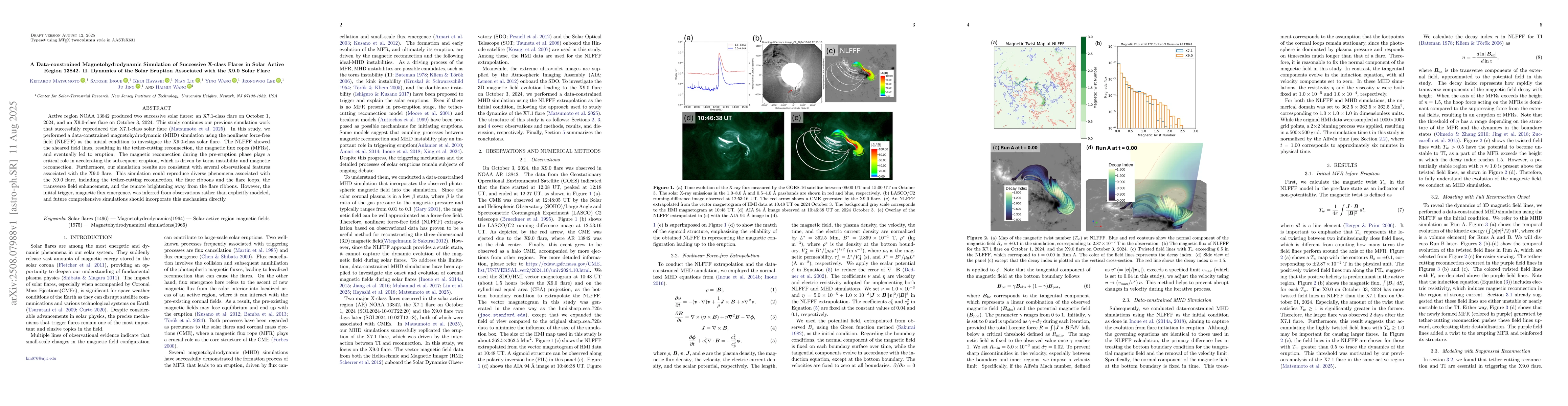 Thumbnail for A Data-constrained Magnetohydrodynamic Simulation of Successive X-class
  Flares in Solar Active Region 13842. II. Dynamics of the Solar Eruption
  Associated with the X9.0 Solar Flare