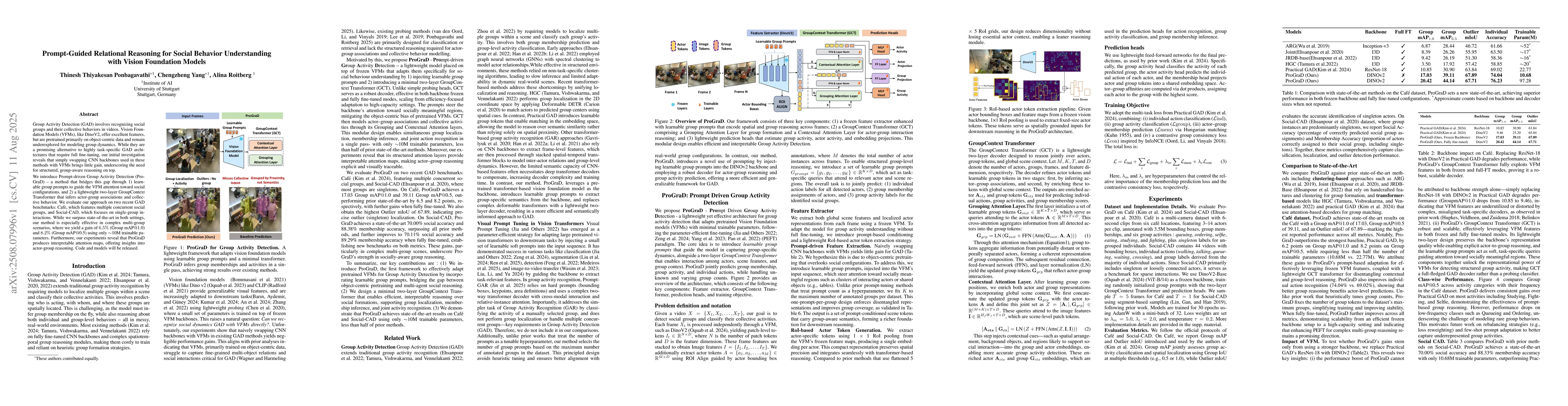 Thumbnail for Prompt-Guided Relational Reasoning for Social Behavior Understanding
  with Vision Foundation Models