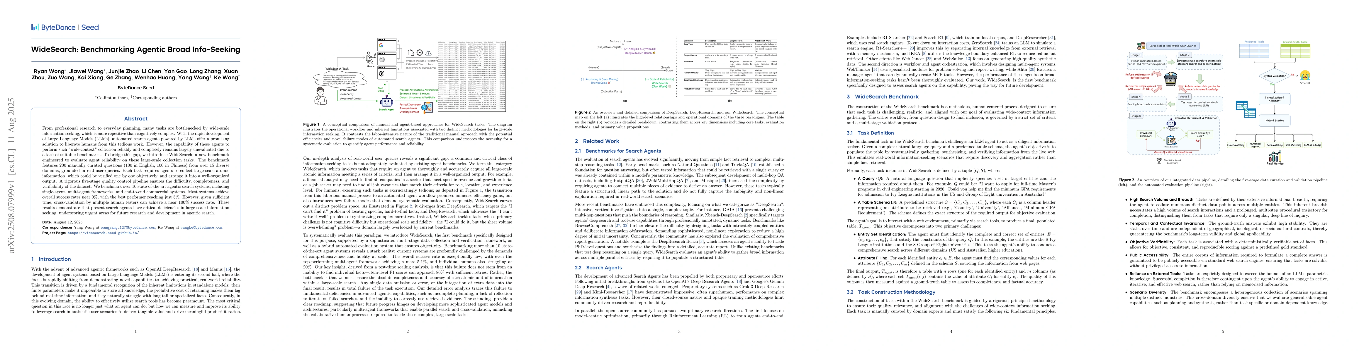 Thumbnail for WideSearch: Benchmarking Agentic Broad Info-Seeking