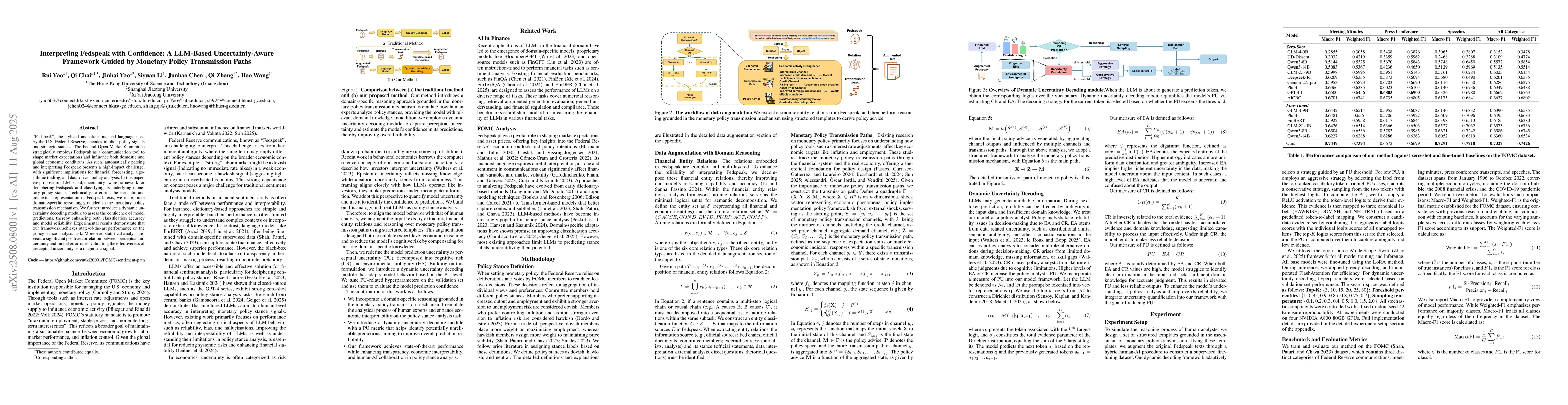 Thumbnail for Interpreting Fedspeak with Confidence: A LLM-Based Uncertainty-Aware
  Framework Guided by Monetary Policy Transmission Paths