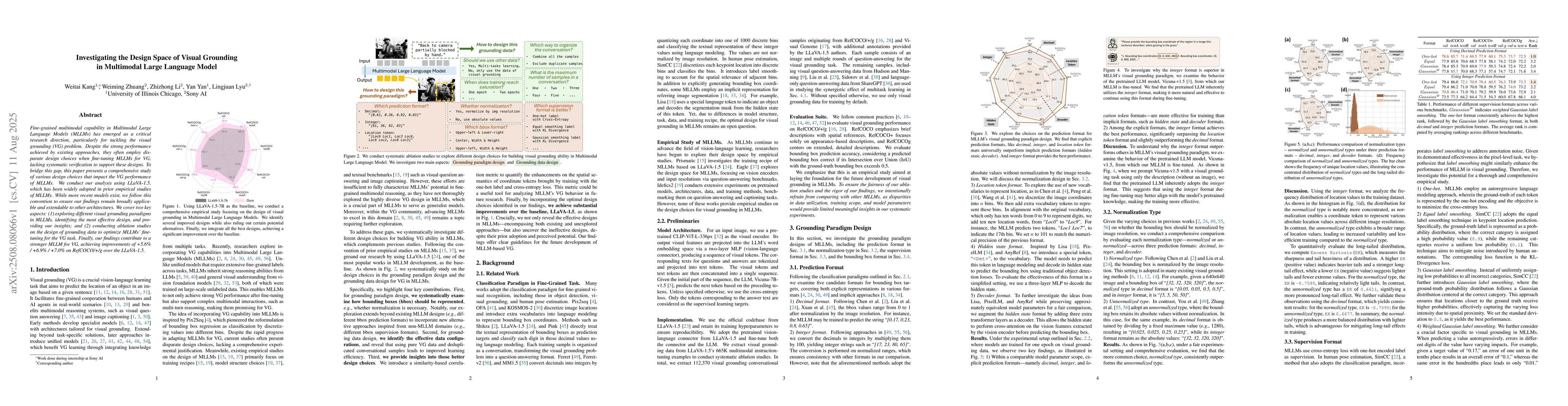 Thumbnail for Investigating the Design Space of Visual Grounding in Multimodal Large
  Language Model