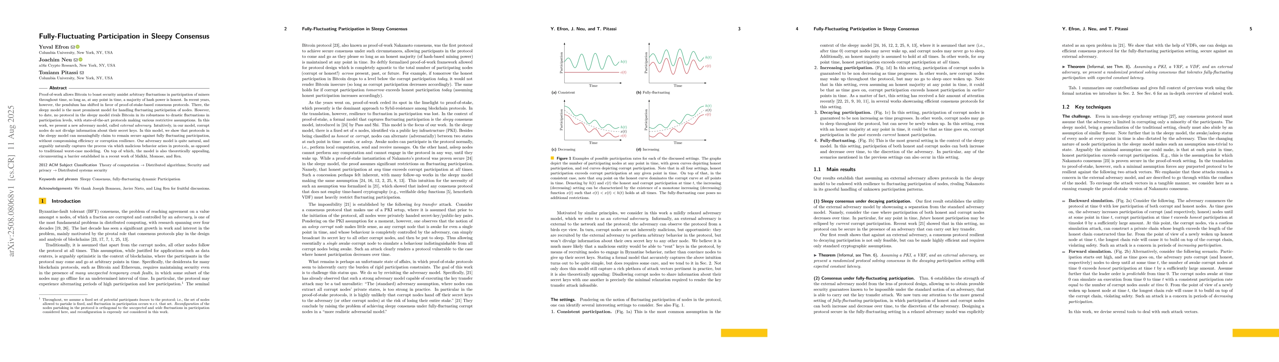 Thumbnail for Fully-Fluctuating Participation in Sleepy Consensus