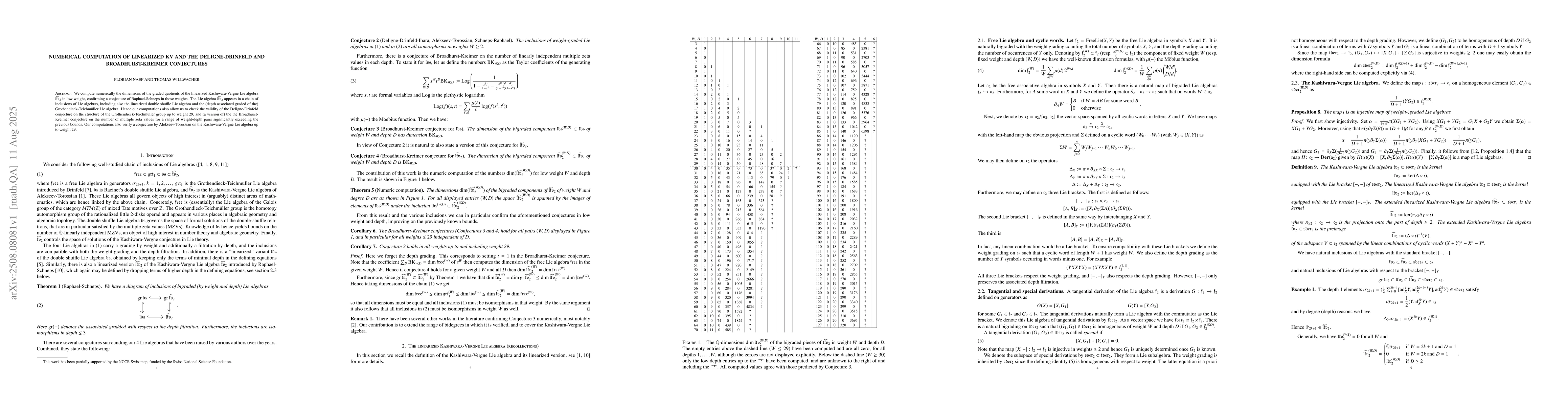 Thumbnail for Numerical computation of linearized KV and the Deligne-Drinfeld and
  Broadhurst-Kreimer conjectures