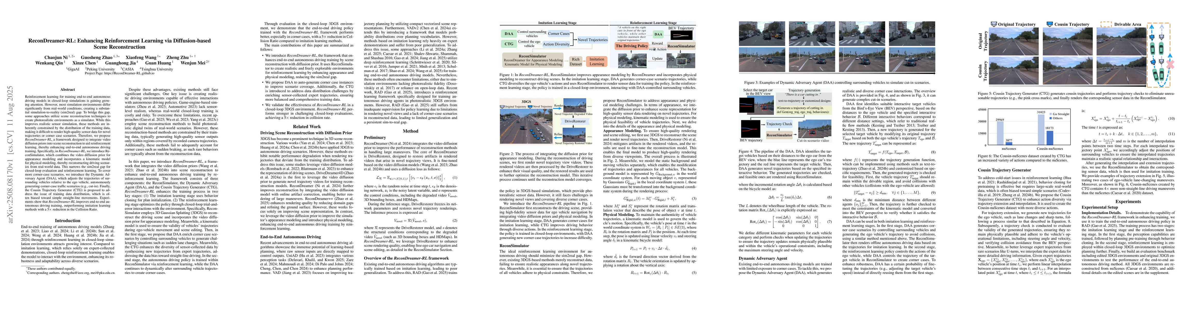 Thumbnail for ReconDreamer-RL: Enhancing Reinforcement Learning via Diffusion-based
  Scene Reconstruction