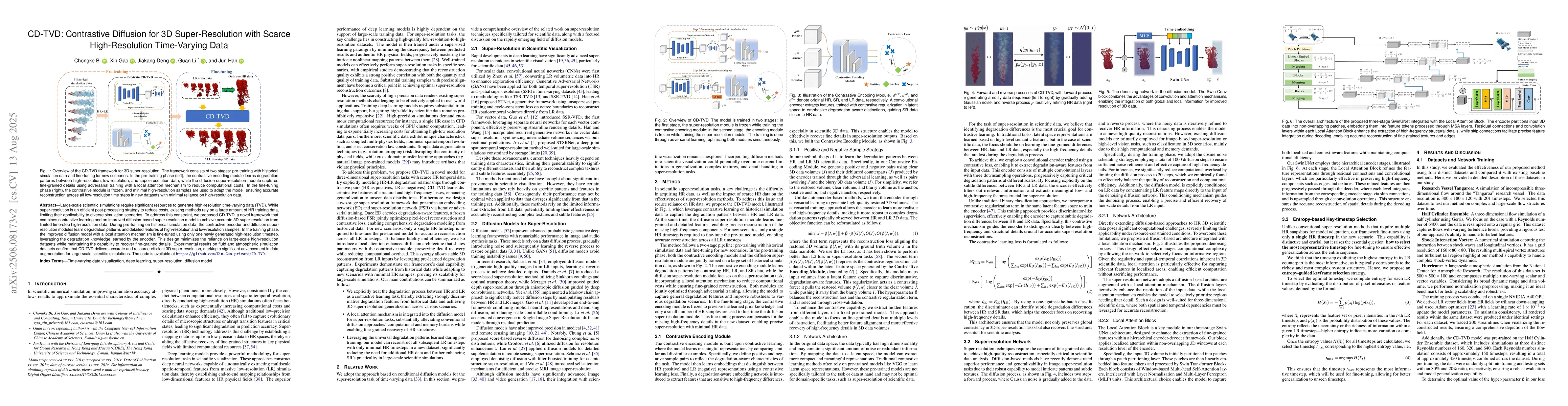 Thumbnail for CD-TVD: Contrastive Diffusion for 3D Super-Resolution with Scarce
  High-Resolution Time-Varying Data