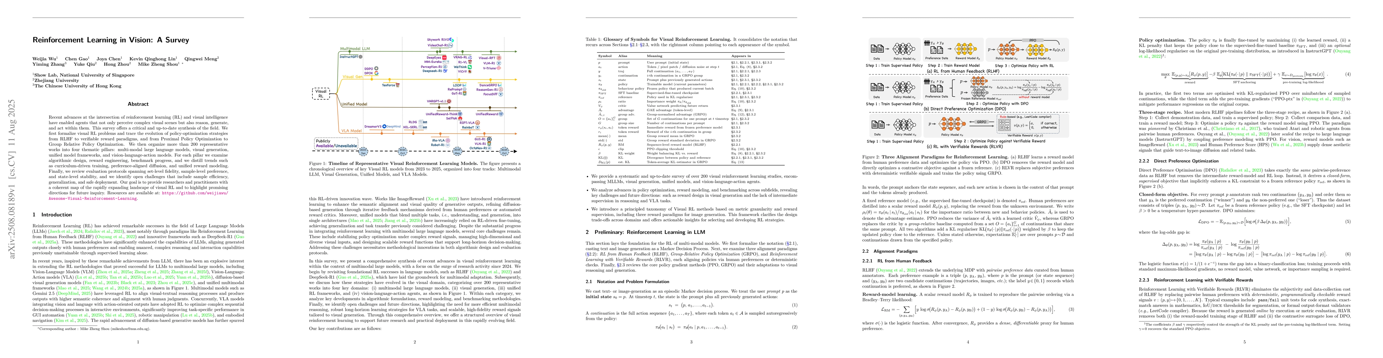 Thumbnail for Reinforcement Learning in Vision: A Survey