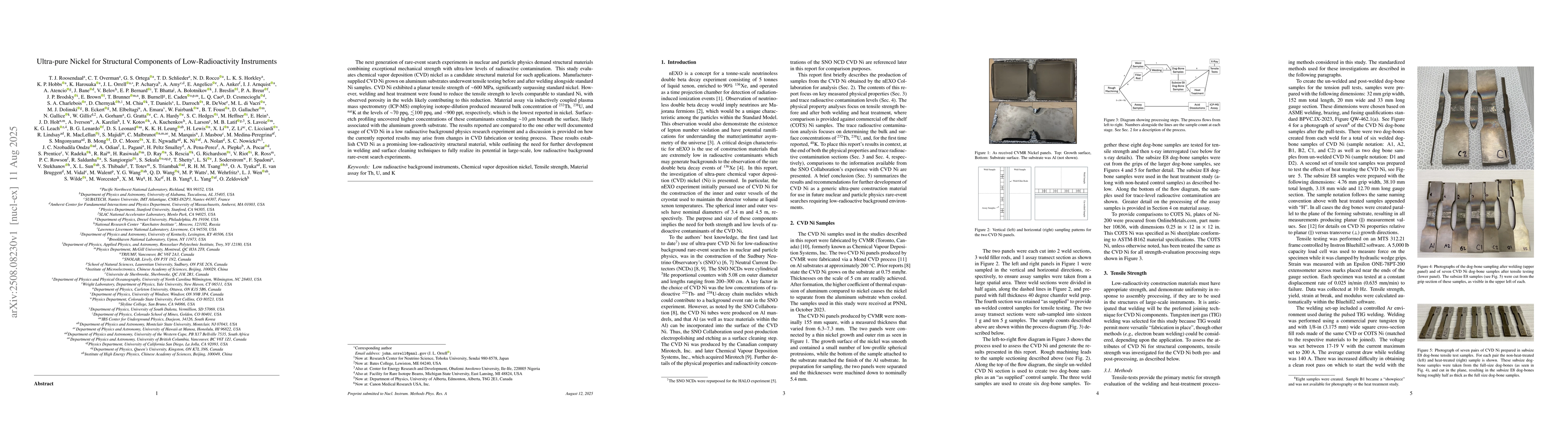 Thumbnail for Ultra-pure Nickel for Structural Components of Low-Radioactivity
  Instruments