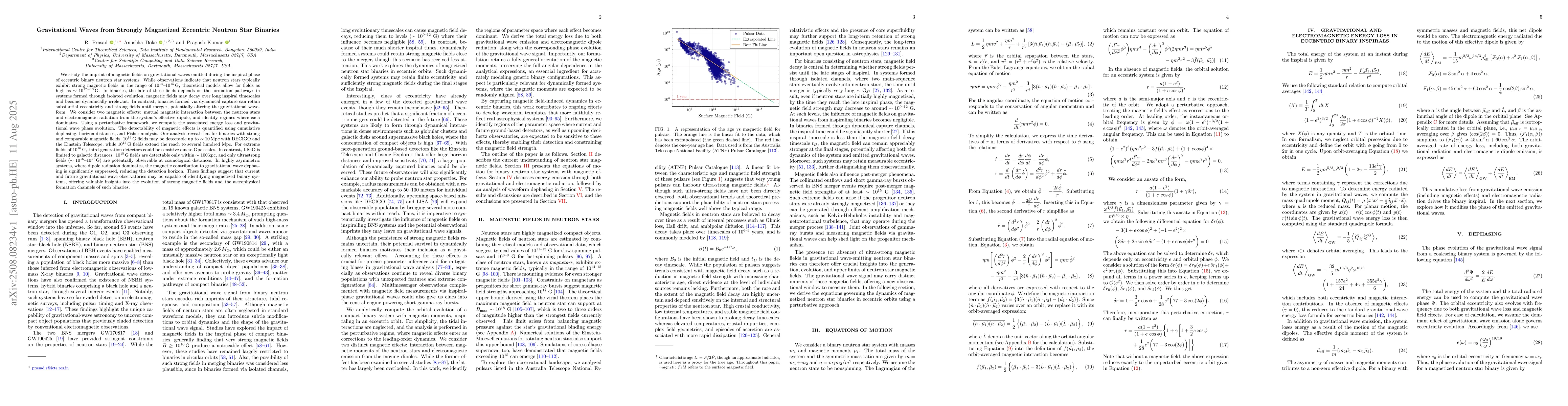 Thumbnail for Gravitational Waves from Strongly Magnetized Eccentric Neutron Star
  Binaries
