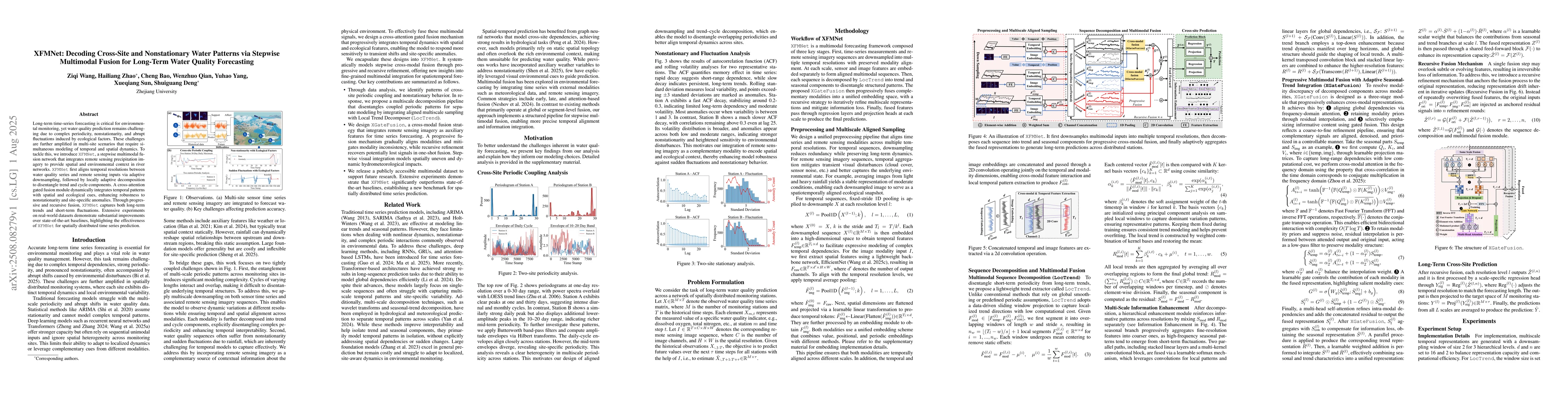 Thumbnail for XFMNet: Decoding Cross-Site and Nonstationary Water Patterns via
  Stepwise Multimodal Fusion for Long-Term Water Quality Forecasting