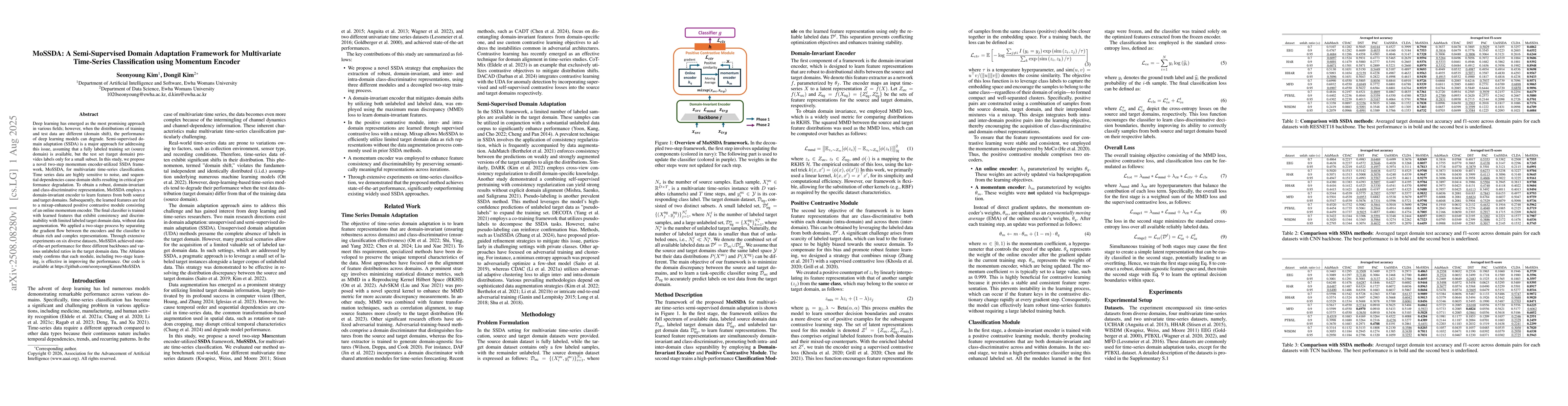 Thumbnail for MoSSDA: A Semi-Supervised Domain Adaptation Framework for Multivariate
  Time-Series Classification using Momentum Encoder
