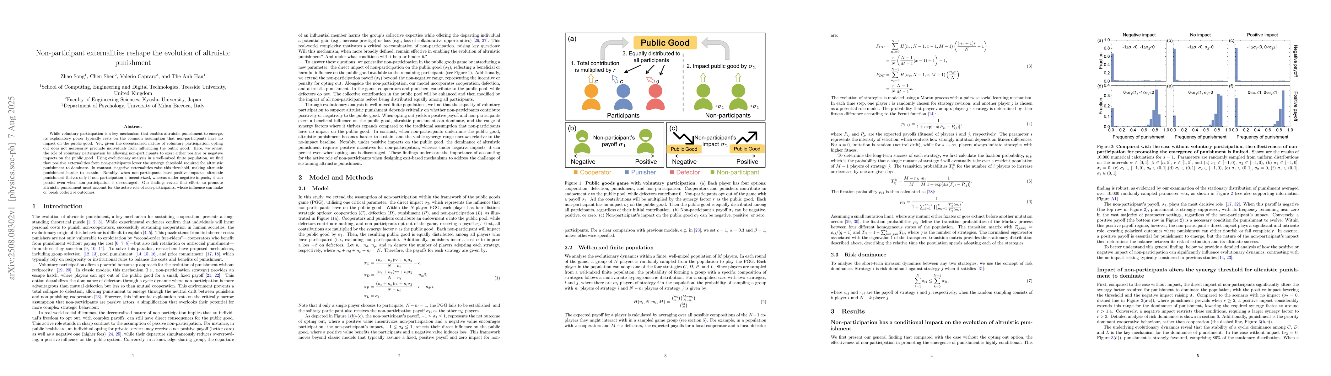 Thumbnail for Non-participant externalities reshape the evolution of altruistic
  punishment