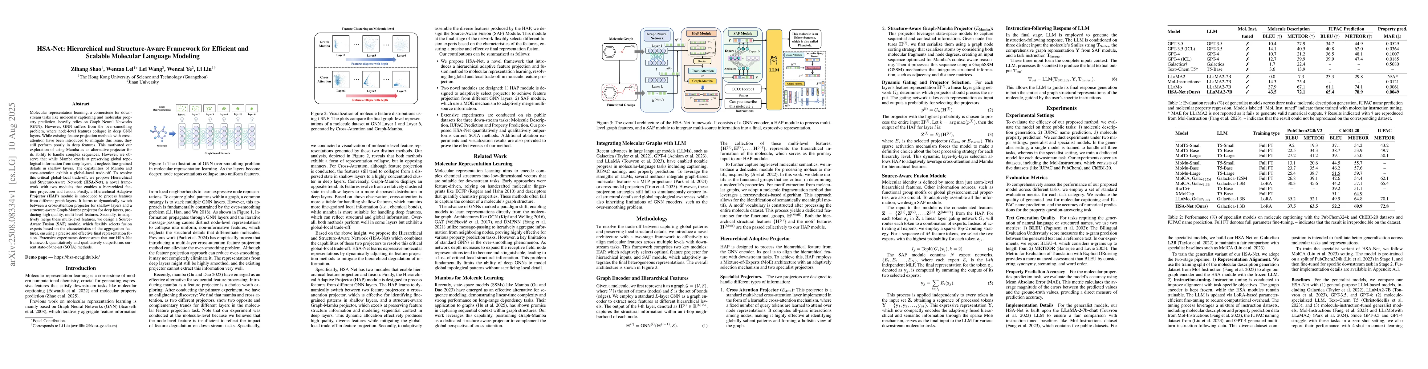 Thumbnail for HSA-Net: Hierarchical and Structure-Aware Framework for Efficient and
  Scalable Molecular Language Modeling