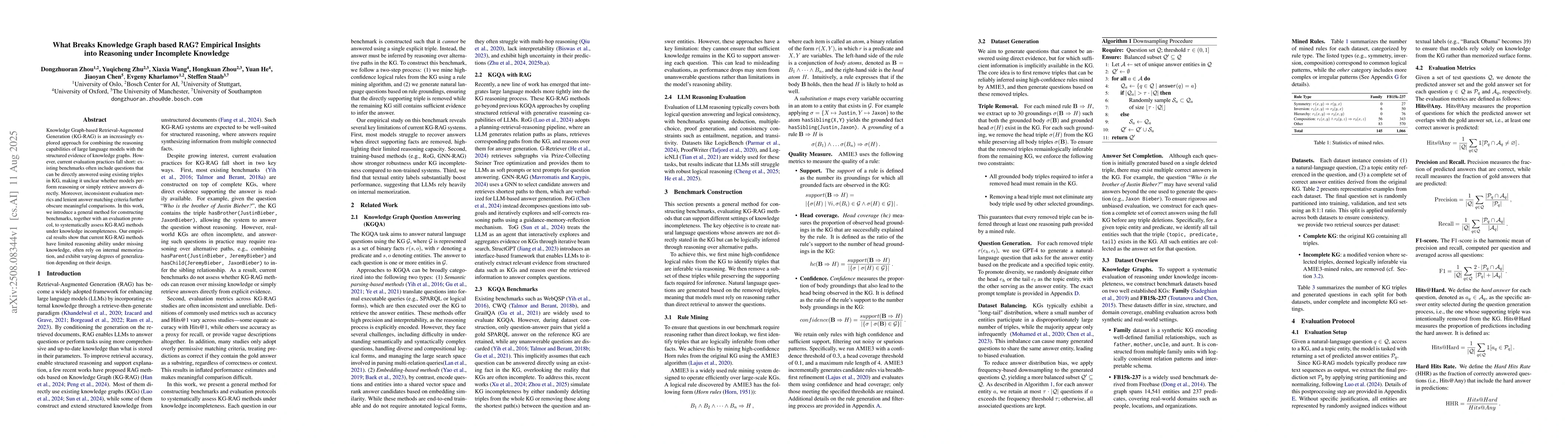 Thumbnail for What Breaks Knowledge Graph based RAG? Empirical Insights into Reasoning
  under Incomplete Knowledge