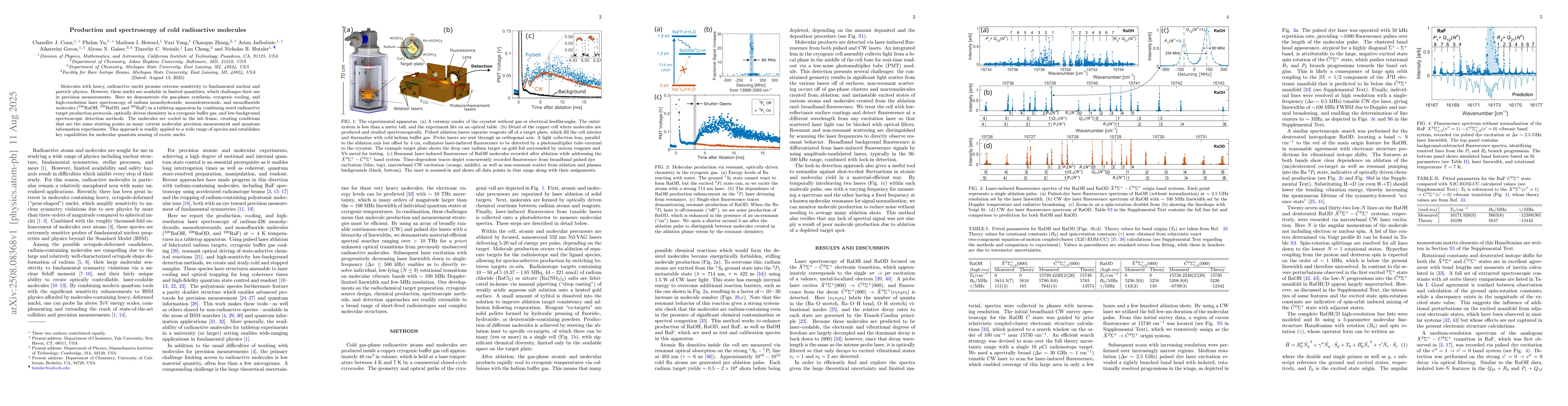 Thumbnail for Production and spectroscopy of cold radioactive molecules