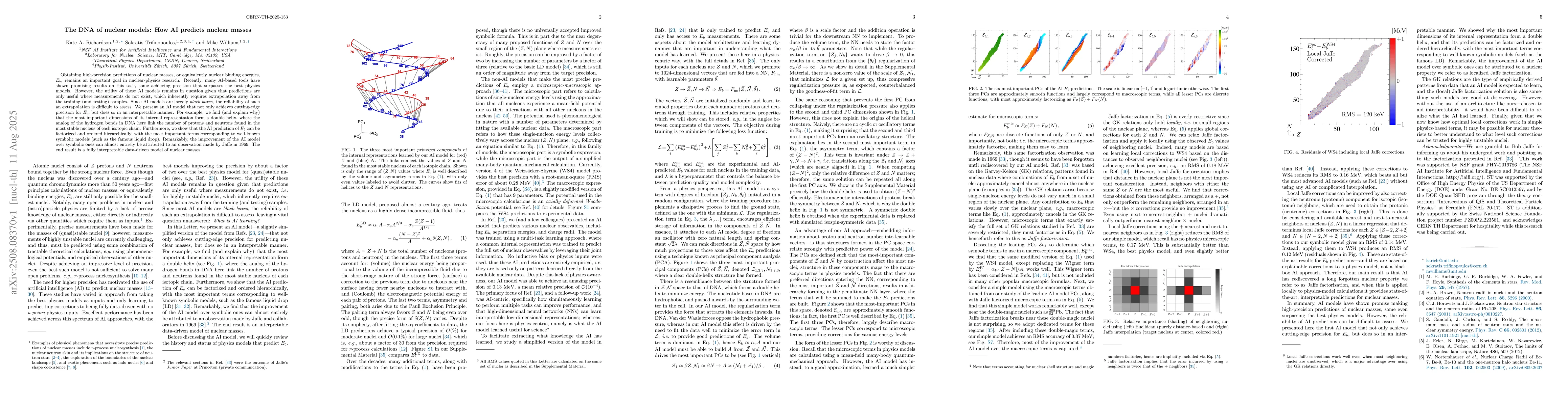 Thumbnail for The DNA of nuclear models: How AI predicts nuclear masses