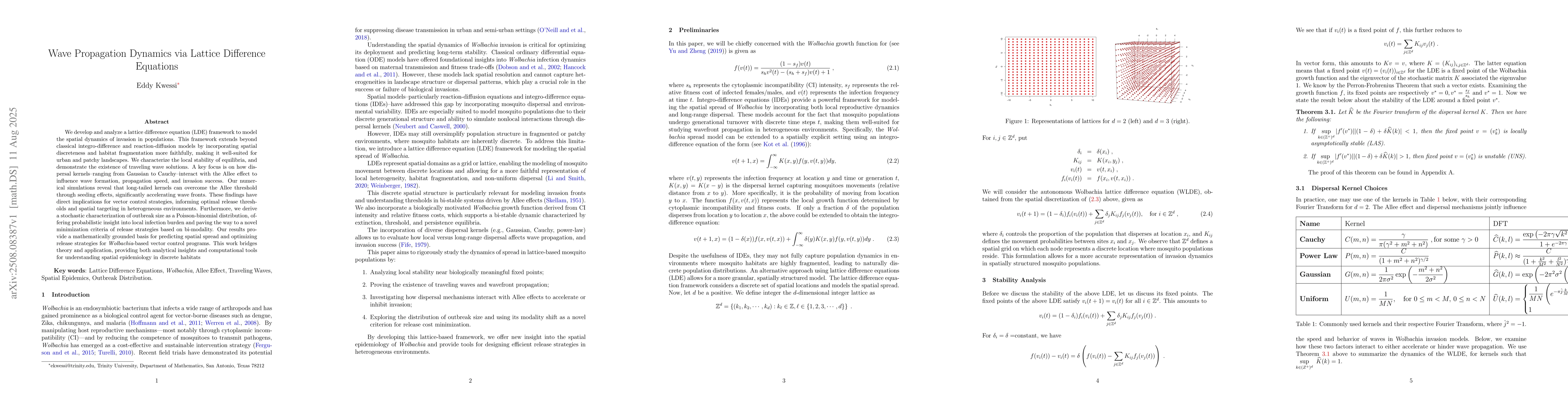 Thumbnail for Wave Propagation Dynamics via Lattice Difference Equations