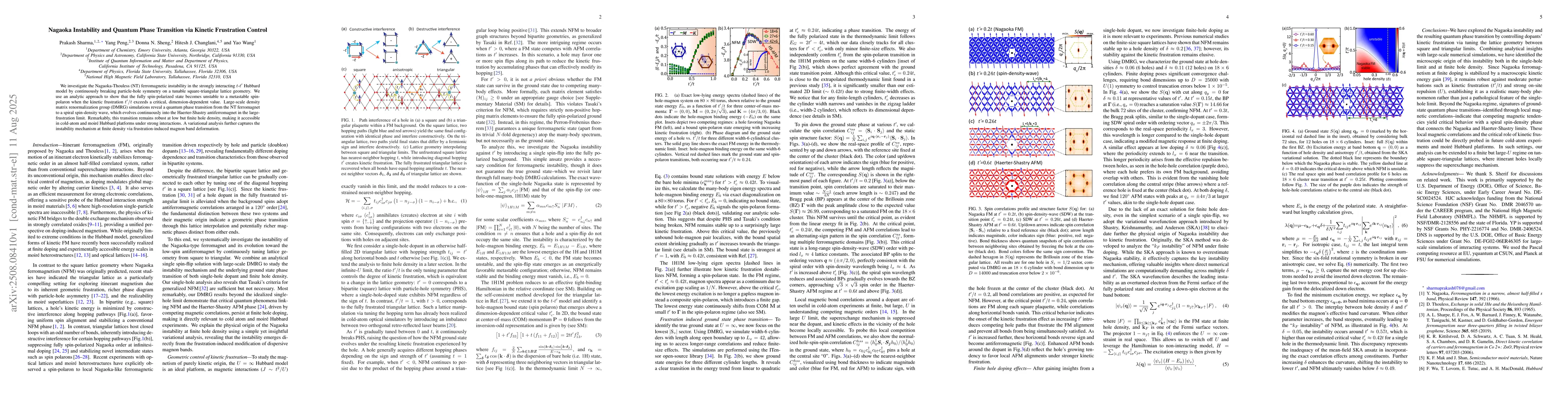 Thumbnail for Nagaoka Instability and Quantum Phase Transition via Kinetic Frustration
  Control