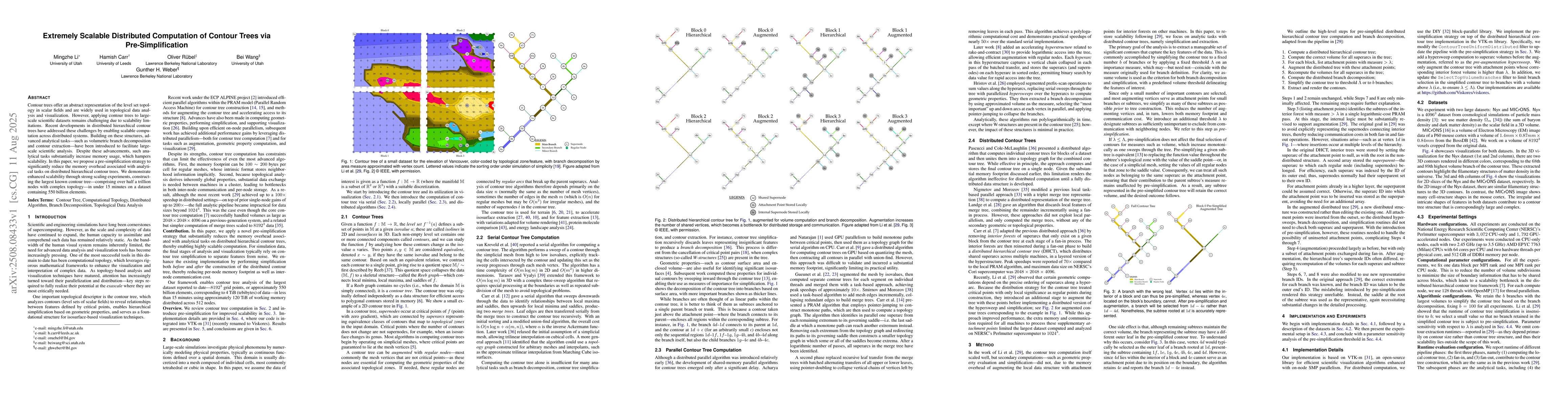 Thumbnail for Extremely Scalable Distributed Computation of Contour Trees via
  Pre-Simplification