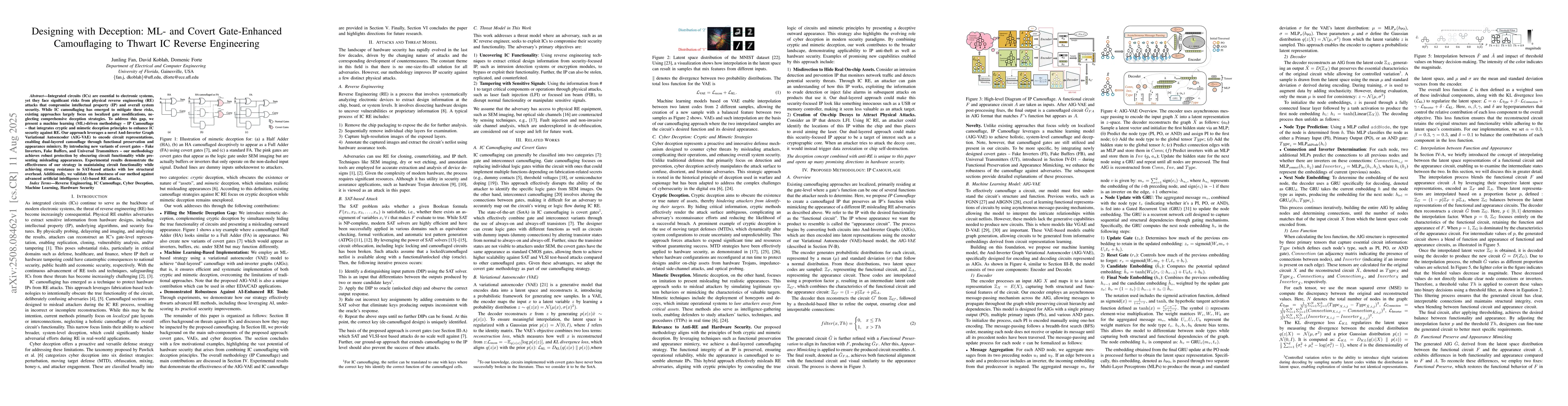 Thumbnail for Designing with Deception: ML- and Covert Gate-Enhanced Camouflaging to
  Thwart IC Reverse Engineering