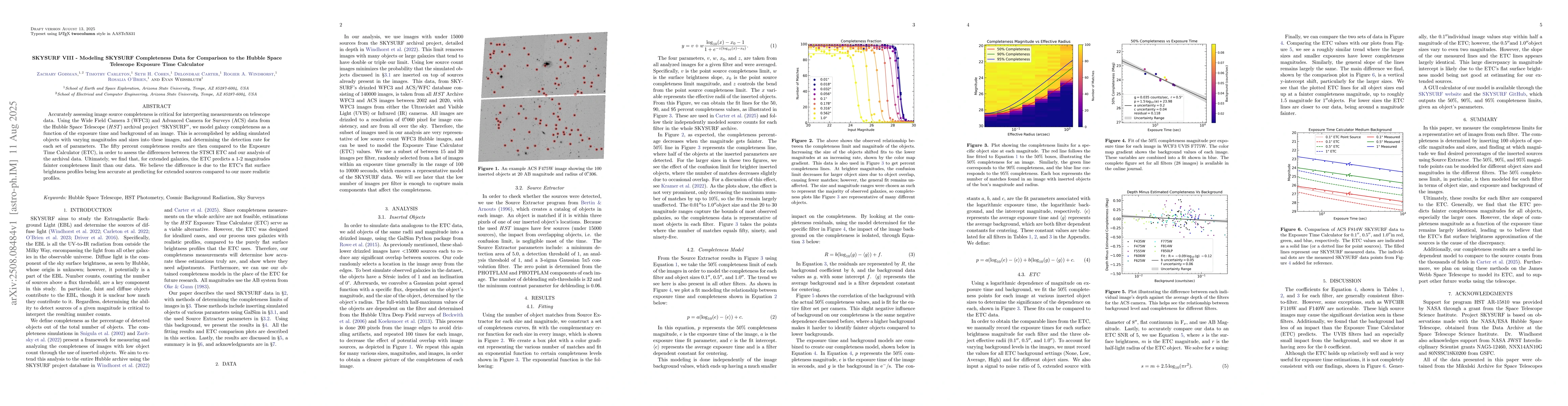 Thumbnail for SKYSURF VIII -- Modeling SKYSURF Completeness Data for Comparison to the
  Hubble Space Telescope Exposure Time Calculator