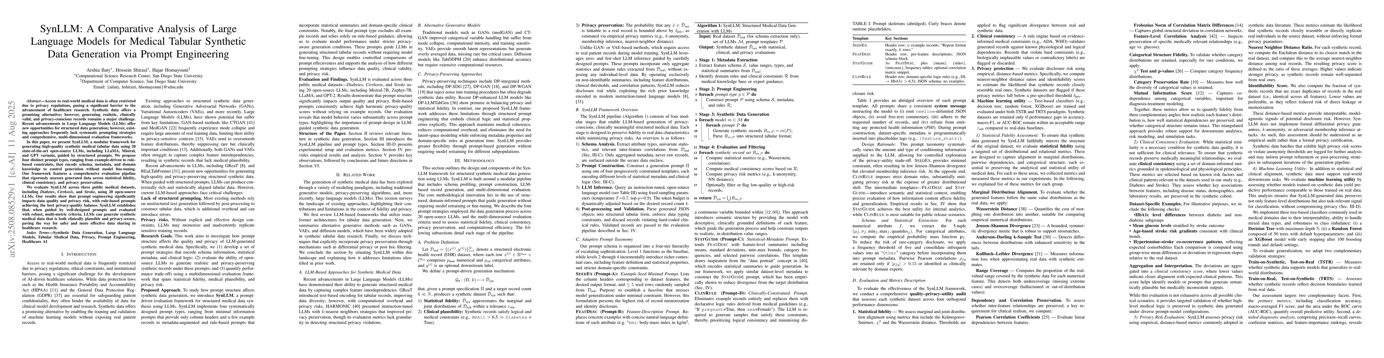 Thumbnail for SynLLM: A Comparative Analysis of Large Language Models for Medical
  Tabular Synthetic Data Generation via Prompt Engineering