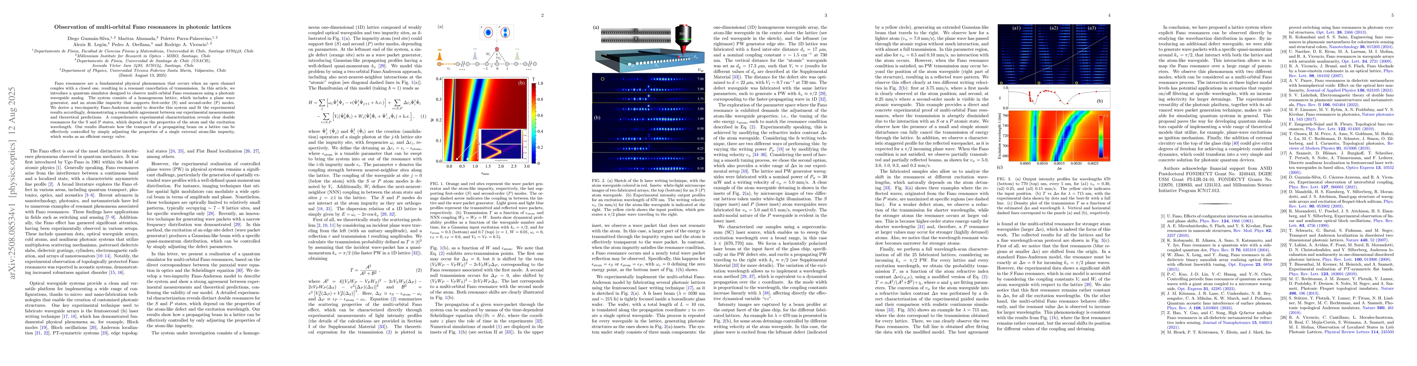Thumbnail for Observation of multi-orbital Fano resonances in photonic lattices