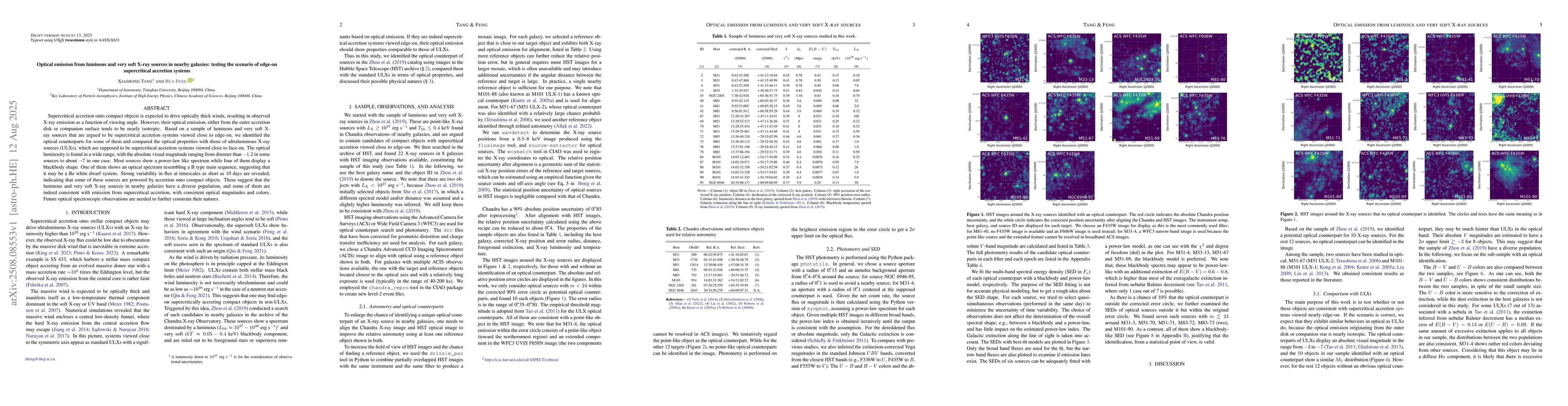 Thumbnail for Optical emission from luminous and very soft X-ray sources in nearby
  galaxies: testing the scenario of edge-on supercritical accretion systems