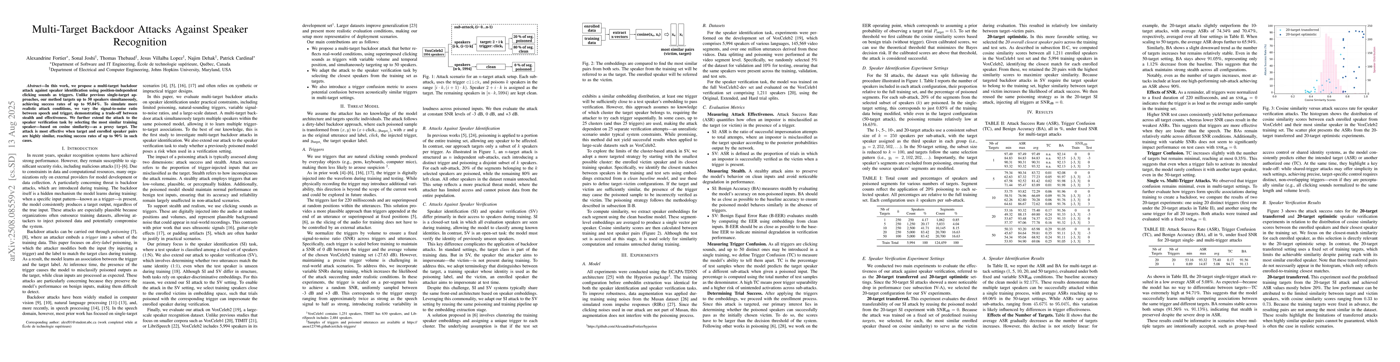 Thumbnail for Multi-Target Backdoor Attacks Against Speaker Recognition