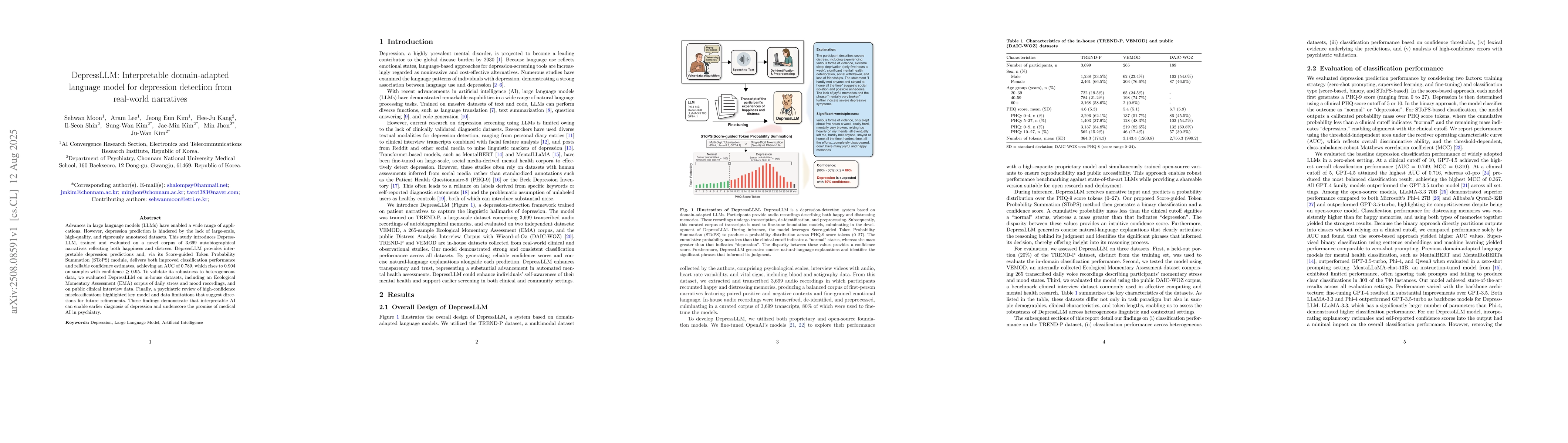 Thumbnail for DepressLLM: Interpretable domain-adapted language model for depression
  detection from real-world narratives