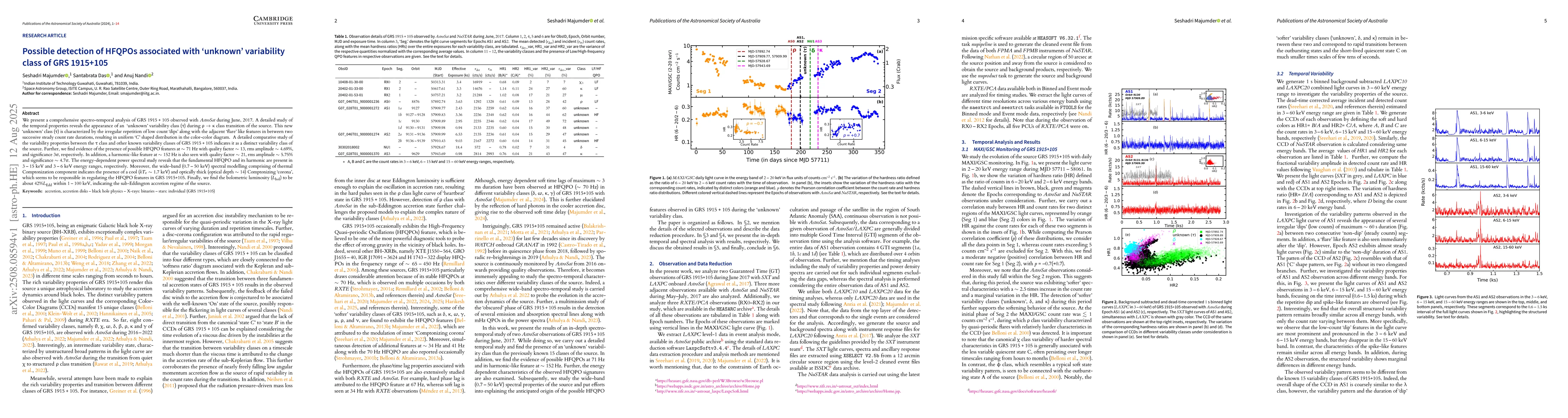 Thumbnail for Possible detection of HFQPOs associated with 'unknown' variability class
  of GRS 1915+105