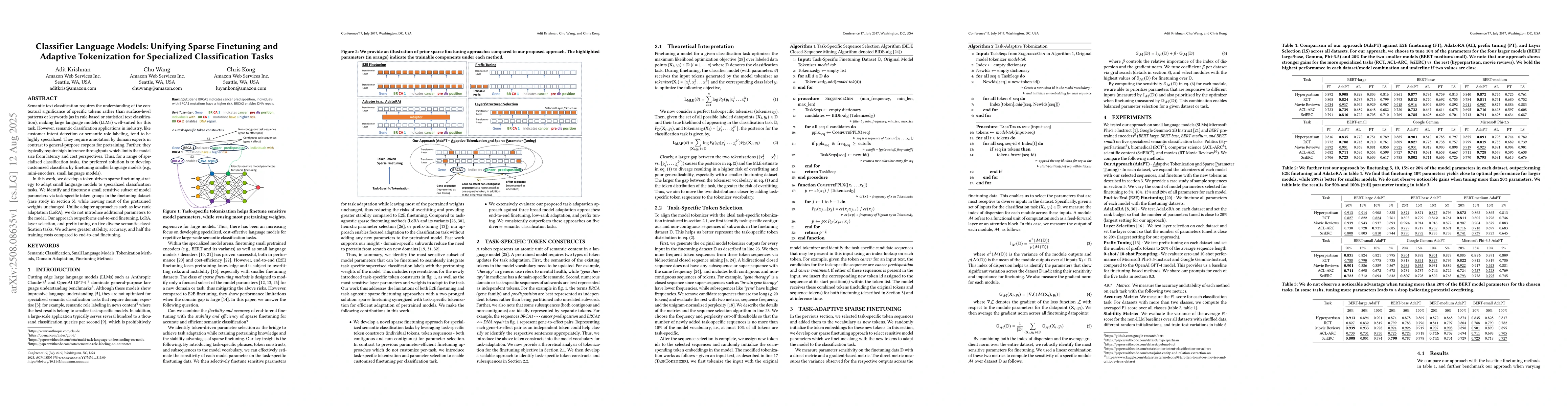 Thumbnail for Classifier Language Models: Unifying Sparse Finetuning and Adaptive
  Tokenization for Specialized Classification Tasks