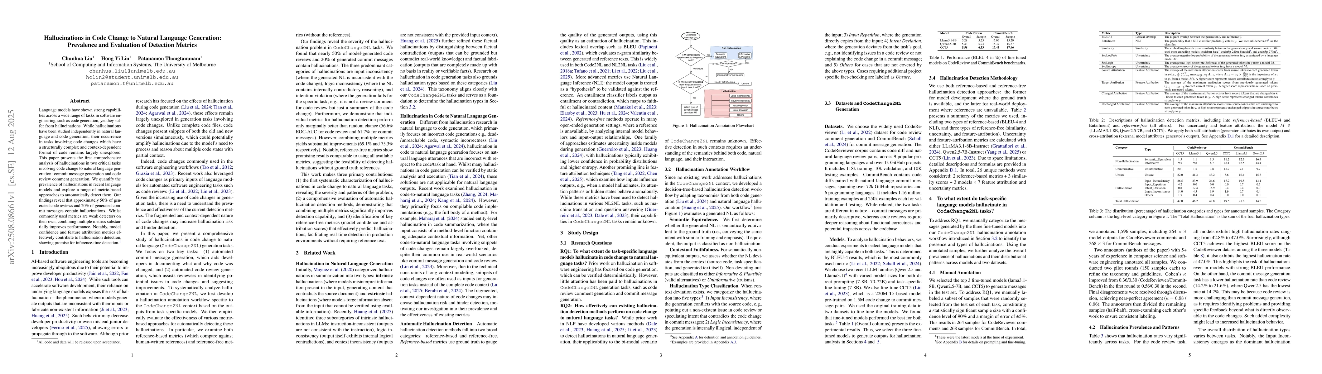 Thumbnail for Hallucinations in Code Change to Natural Language Generation: Prevalence
  and Evaluation of Detection Metrics