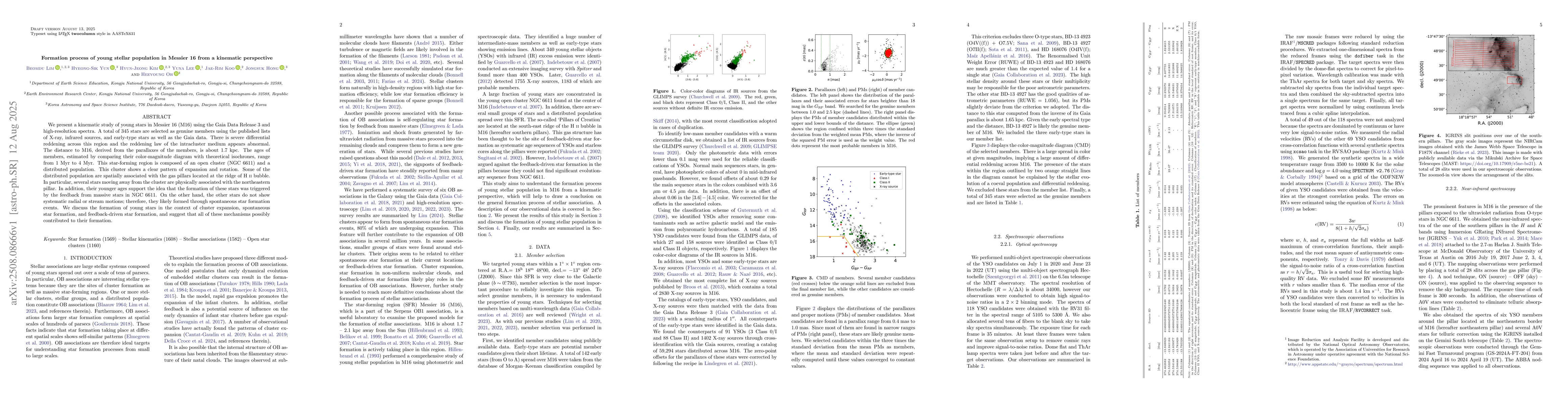 Thumbnail for Formation process of young stellar population in Messier 16 from a
  kinematic perspective