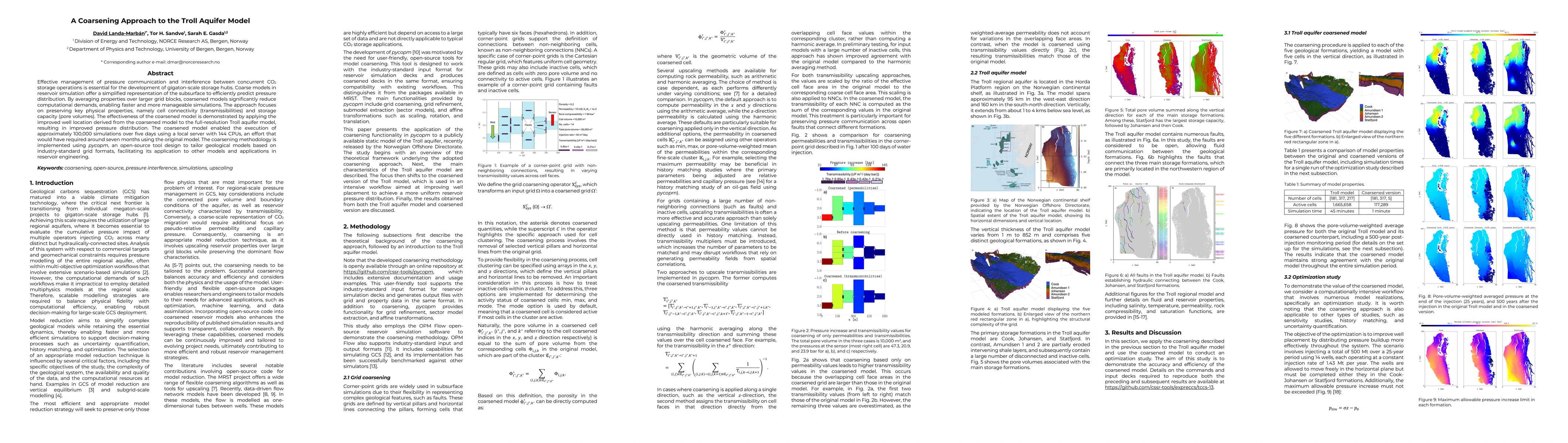 Thumbnail for A Coarsening Approach to the Troll Aquifer Model