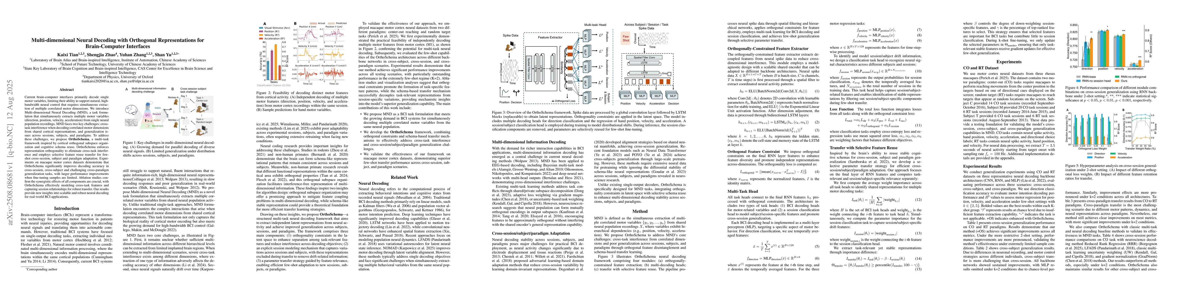 Thumbnail for Multi-dimensional Neural Decoding with Orthogonal Representations for
  Brain-Computer Interfaces