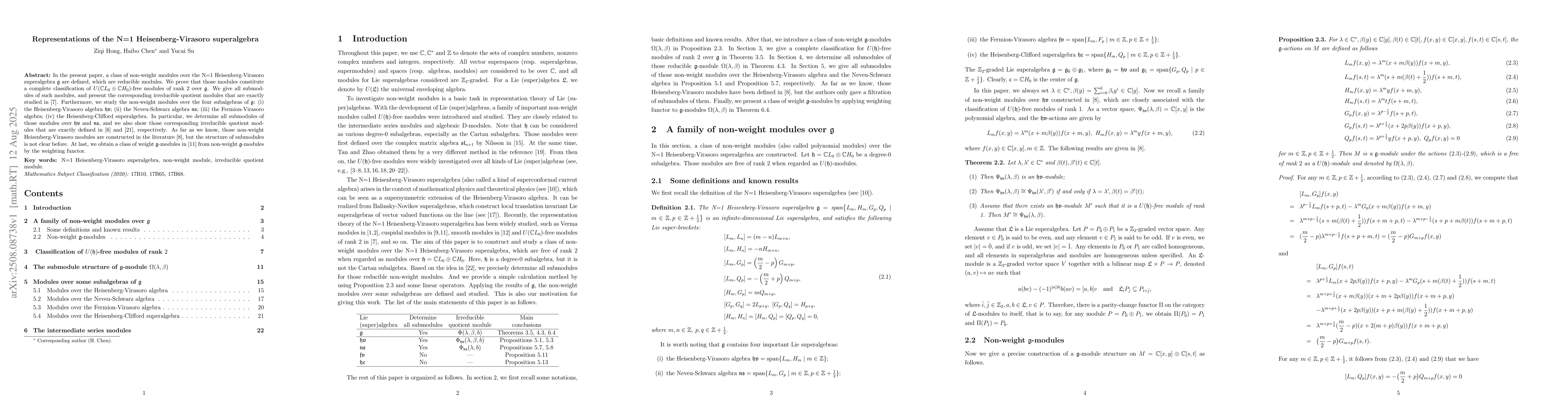 Thumbnail for Representations of the N=1 Heisenberg-Virasoro superalgebra