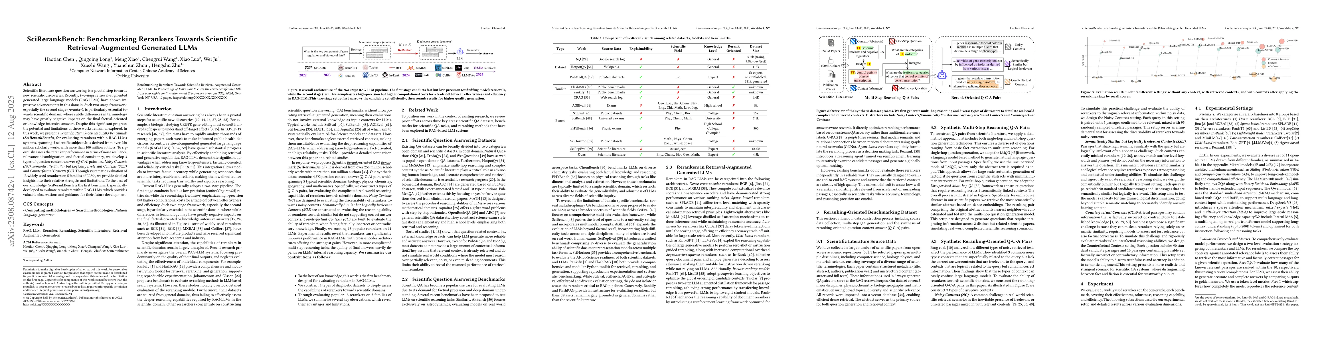 Thumbnail for SciRerankBench: Benchmarking Rerankers Towards Scientific
  Retrieval-Augmented Generated LLMs