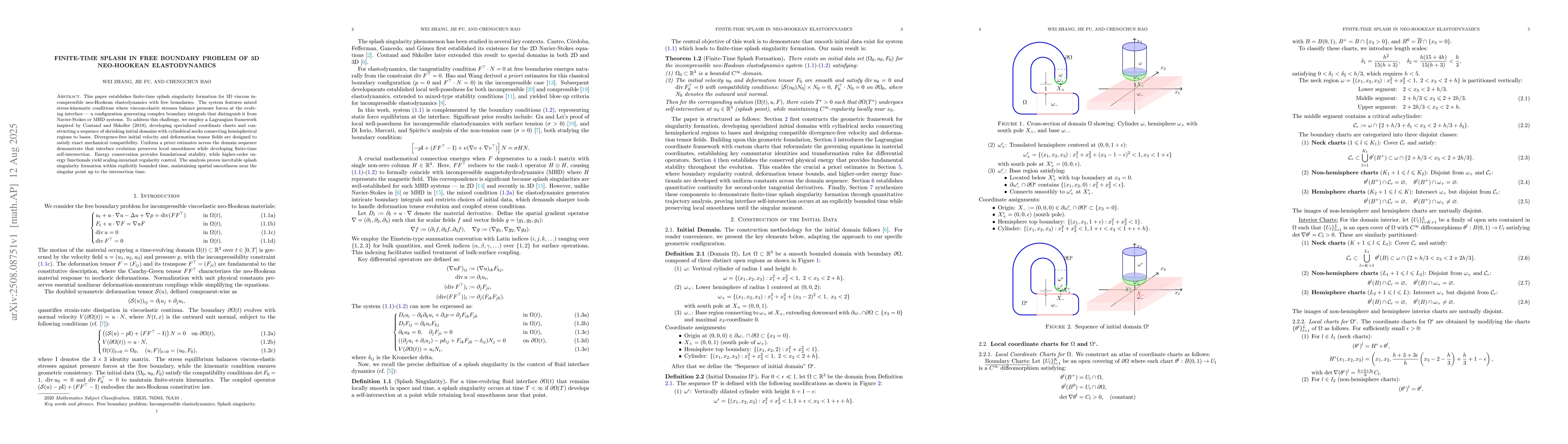 Thumbnail for Finite-Time Splash in Free Boundary Problem of 3D Neo-Hookean
  Elastodynamics