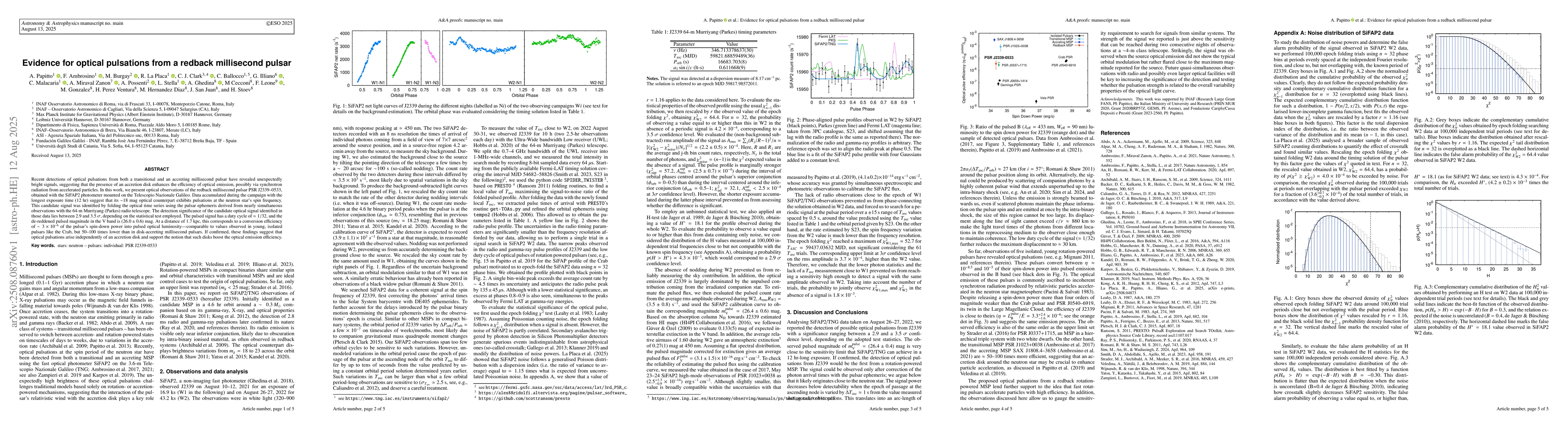 Thumbnail for Evidence for optical pulsations from a redback millisecond pulsar