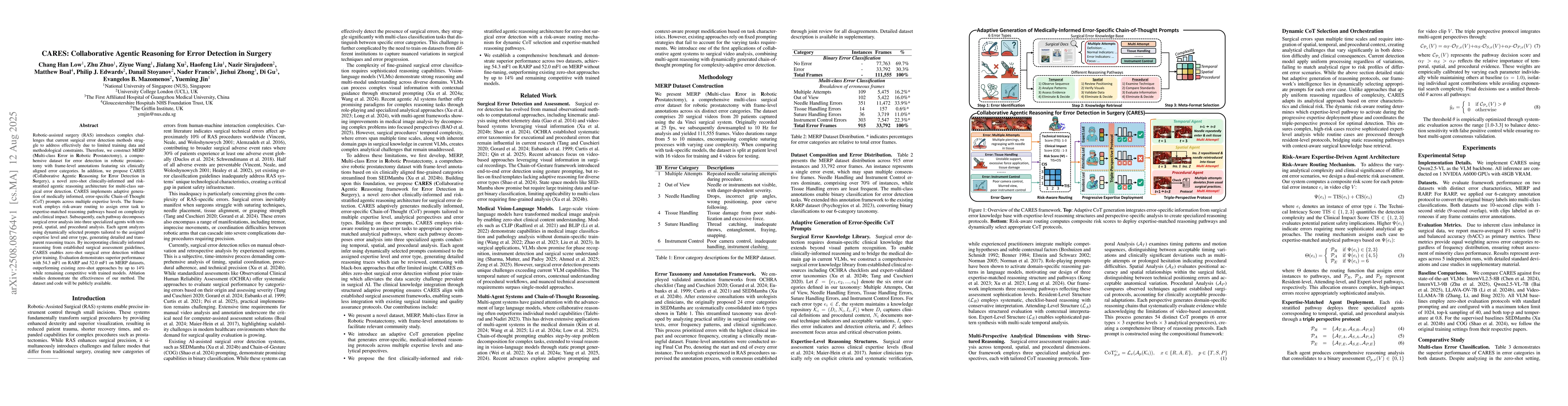 Thumbnail for CARES: Collaborative Agentic Reasoning for Error Detection in Surgery